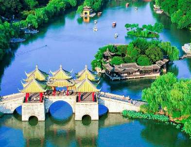 Yangzhou Talent Policy Summary Compilation