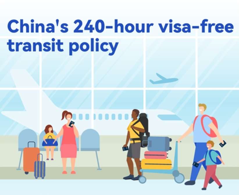 China's 240-hour visa-free transit policy